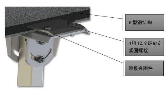 工業(yè)大吊扇安裝