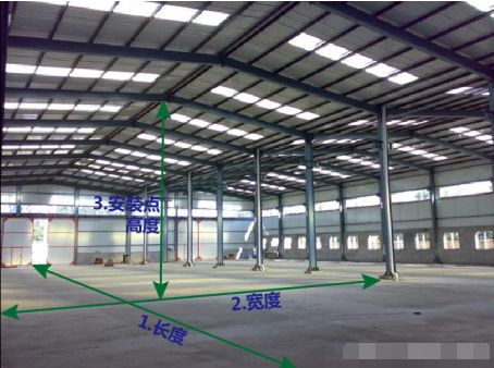 工業(yè)大風扇