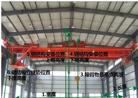 工業(yè)大風扇